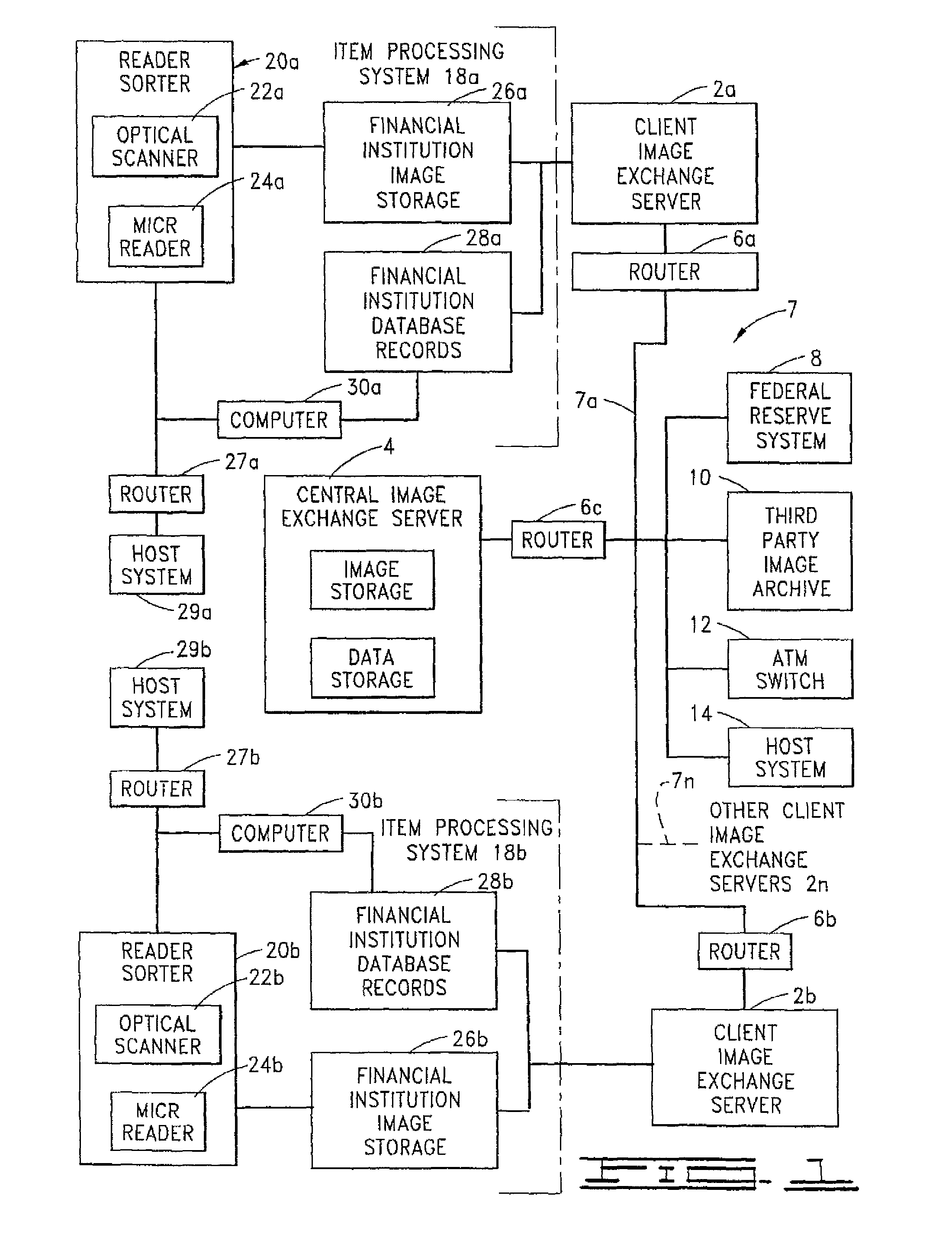 Real time financial instrument image exchange system and method