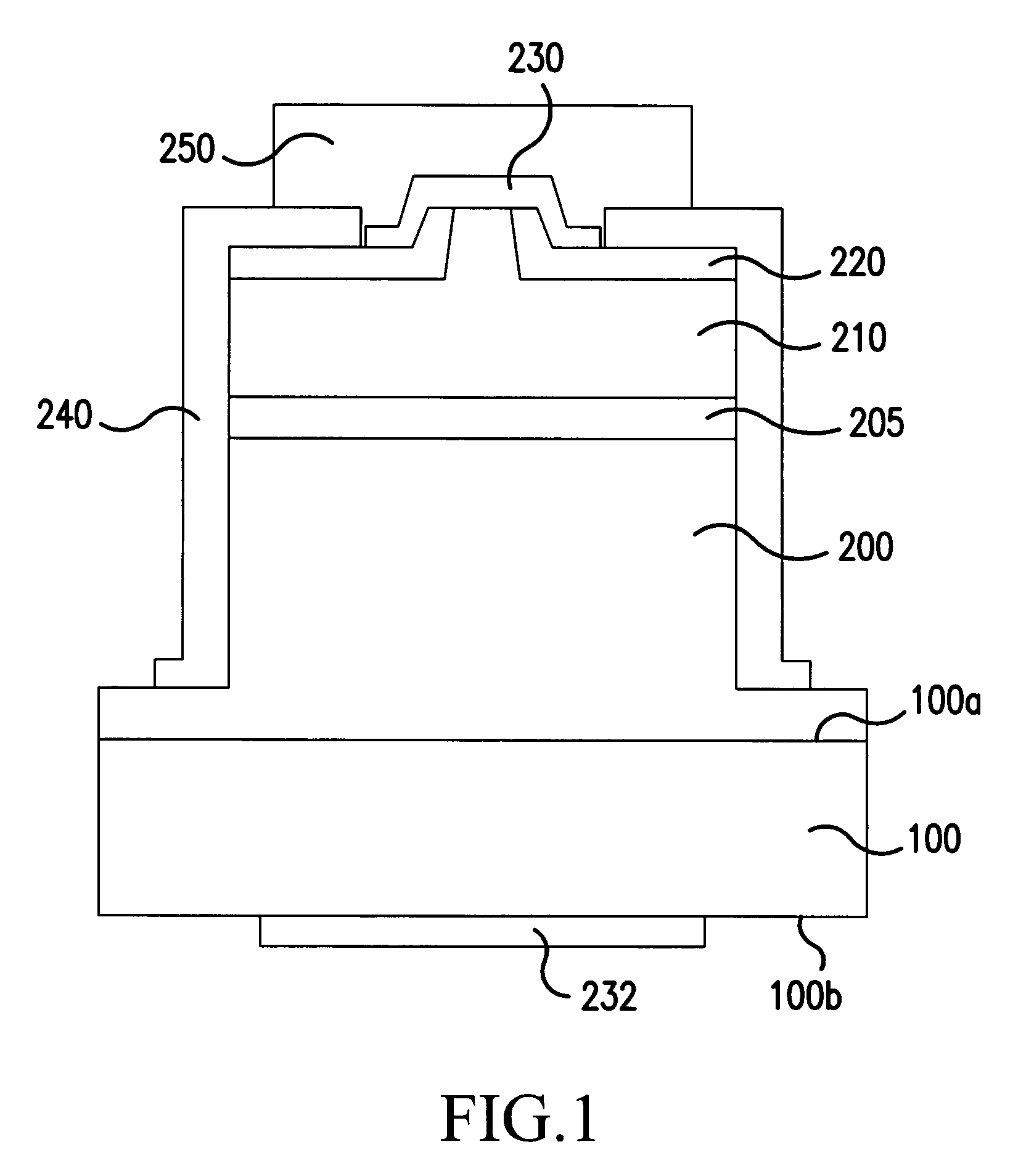 Semiconductor laser device