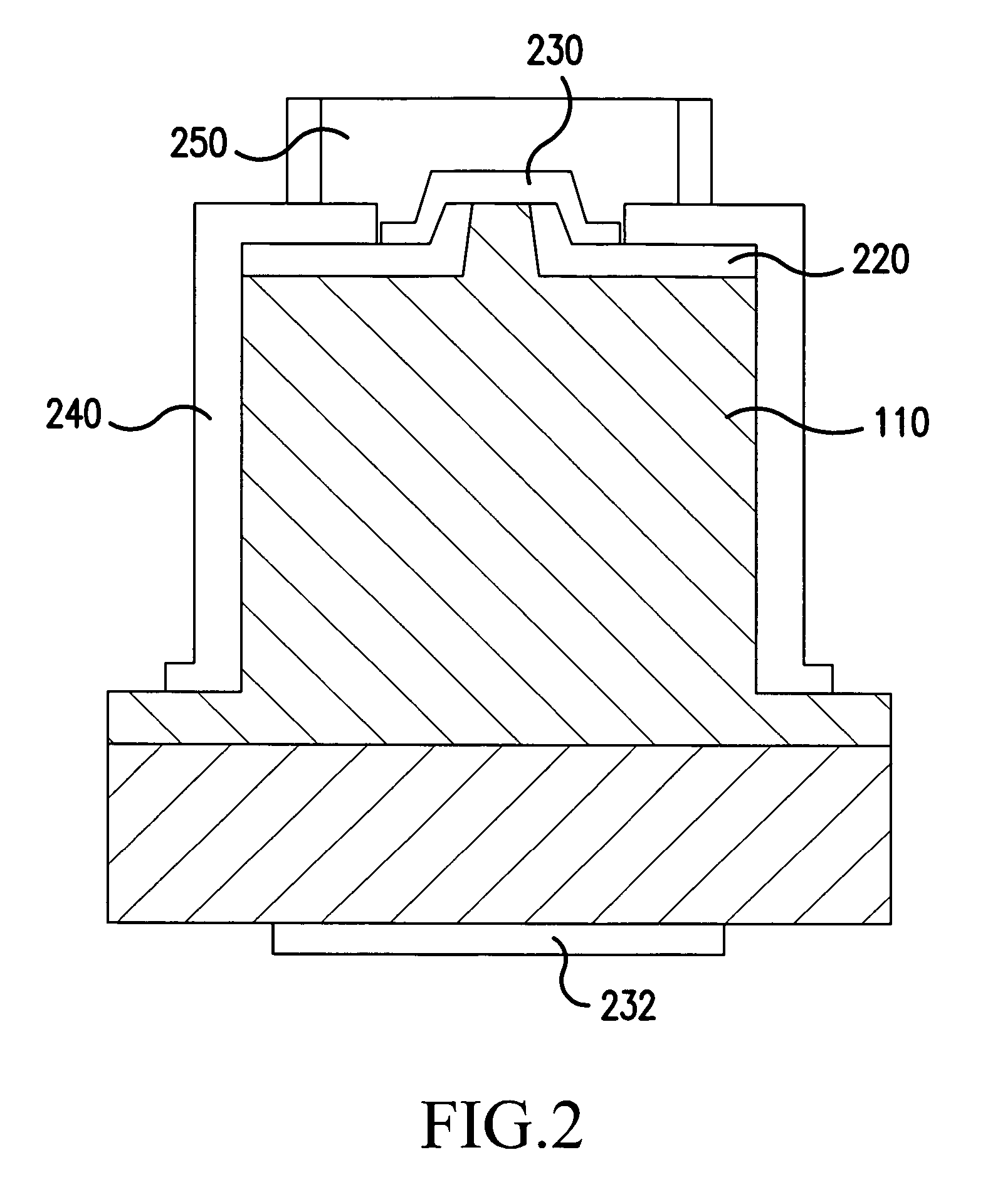 Semiconductor laser device