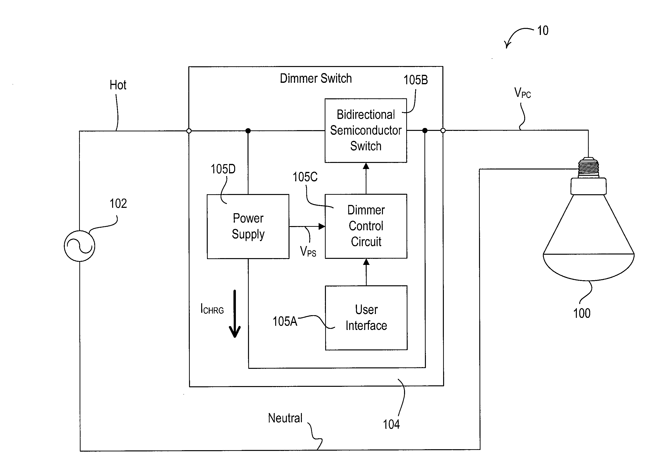 Hybrid light source