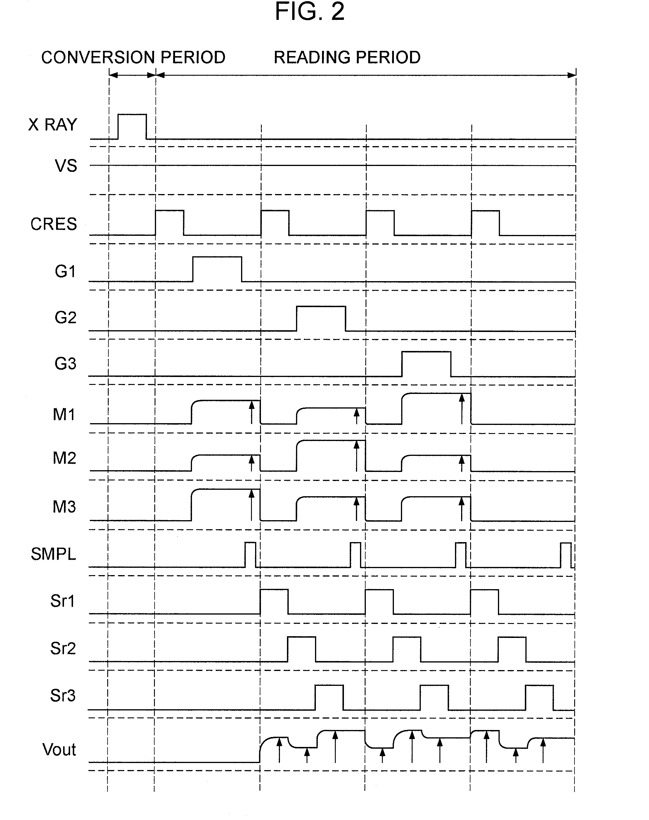 Radiation imaging apparatus, radiation imaging system, and method of controlling radiation imaging apparatus