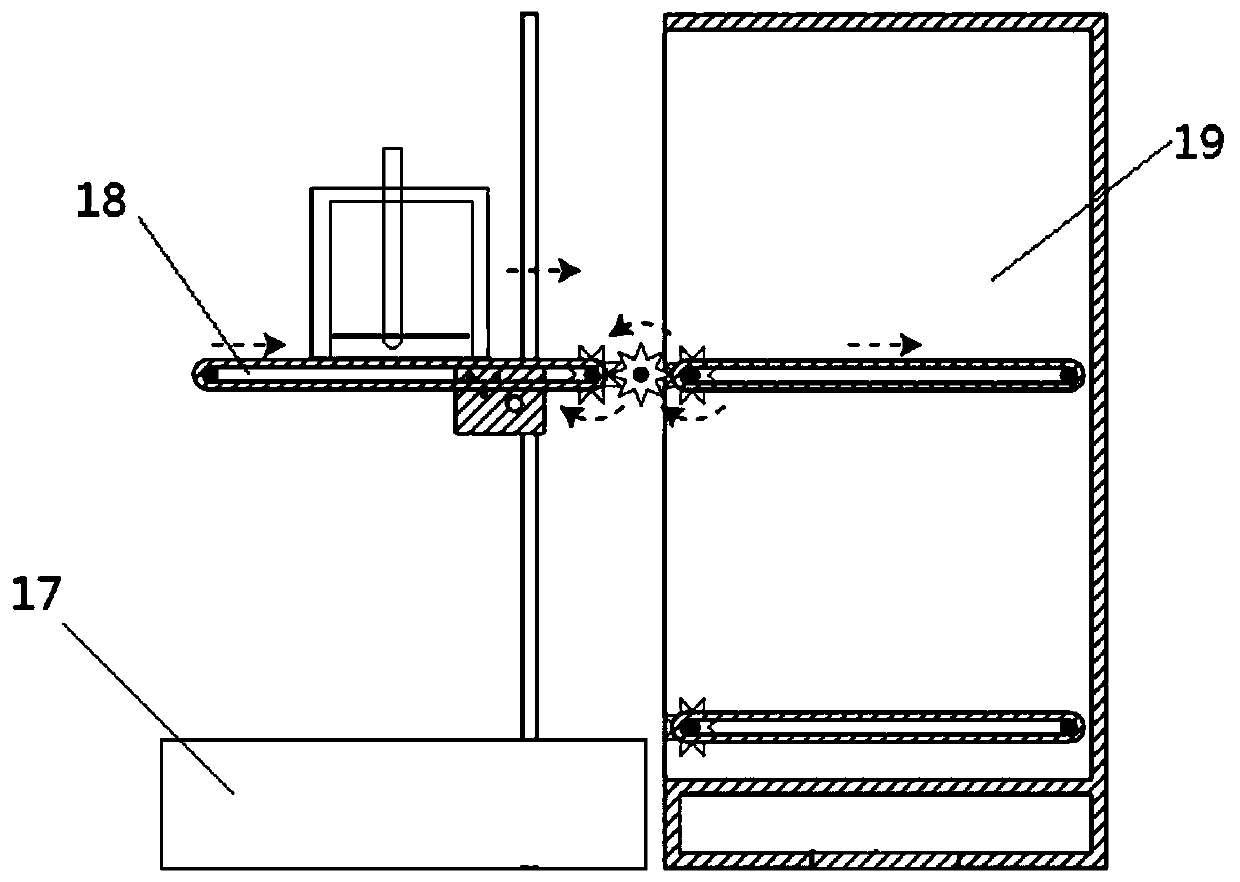 A kind of automated chemical experiment system and method