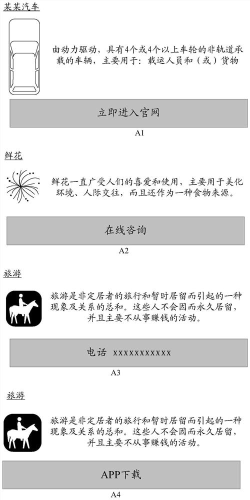 Method and device for pushing information