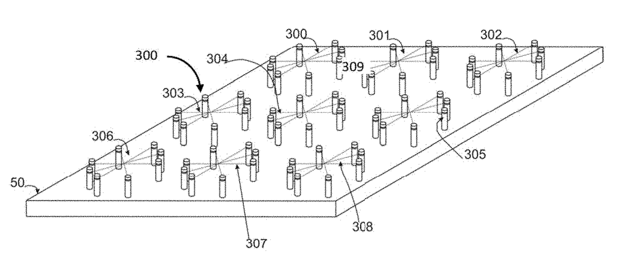 Assessment and calibration of a high energy beam