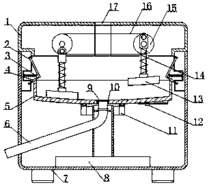 An automatic vegetable chopping device