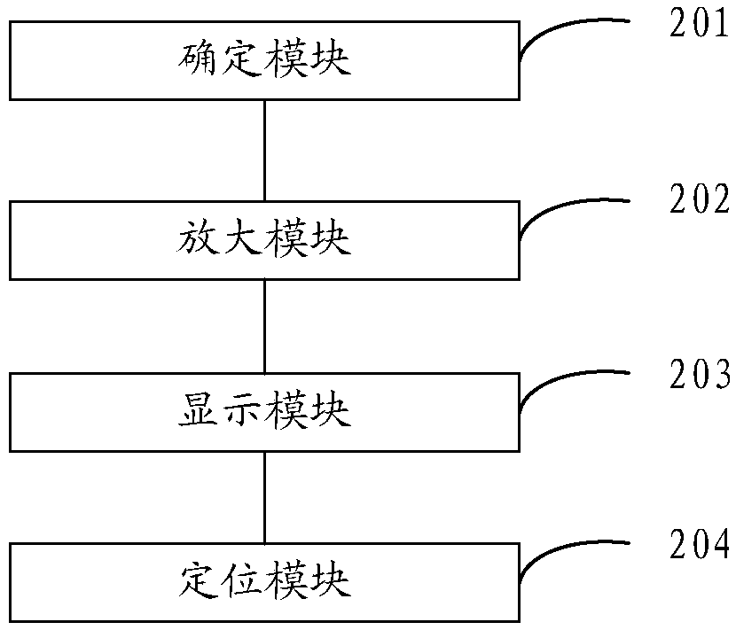 Aiming method and device in shooting game