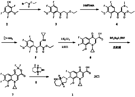 Stable moxifloxacin hydrochloride compound and preparation method thereof