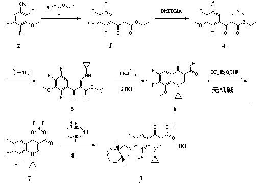 Stable moxifloxacin hydrochloride compound and preparation method thereof