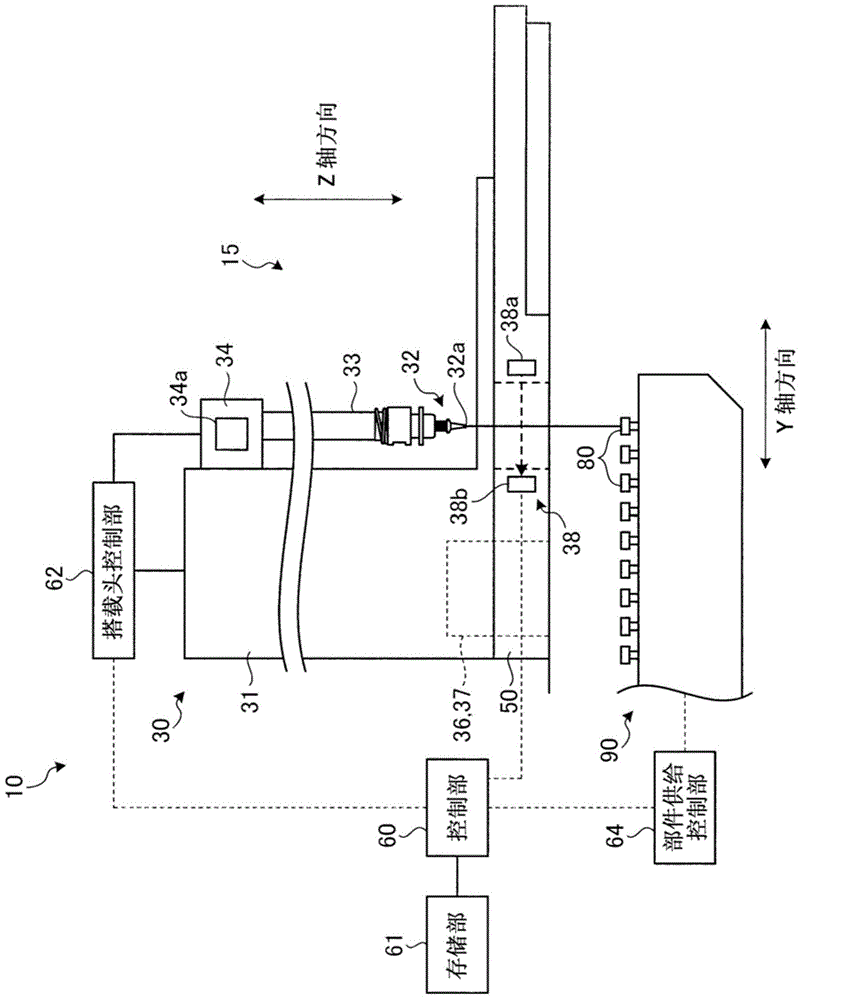 Electronic Part Installing Device And Electronic Part Installing Method