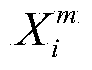 Cognitive cooperative network joint resource allocation method based on utility optimization