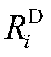 Cognitive cooperative network joint resource allocation method based on utility optimization