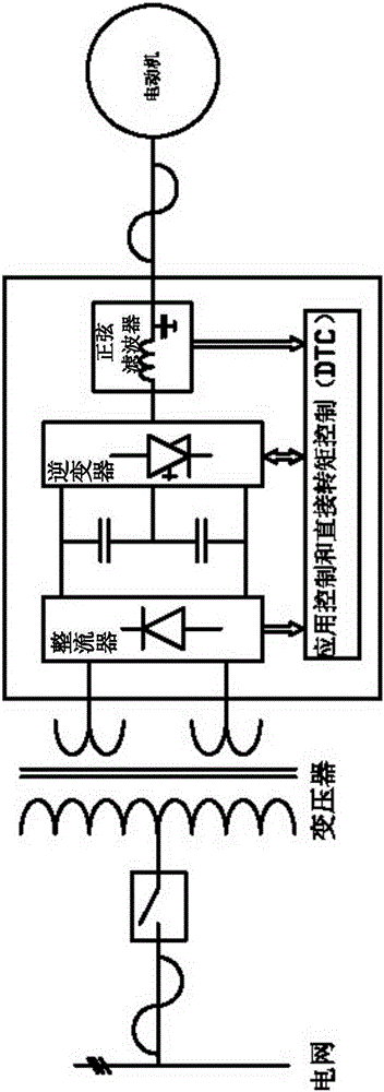 Tape machine centralized control method and system