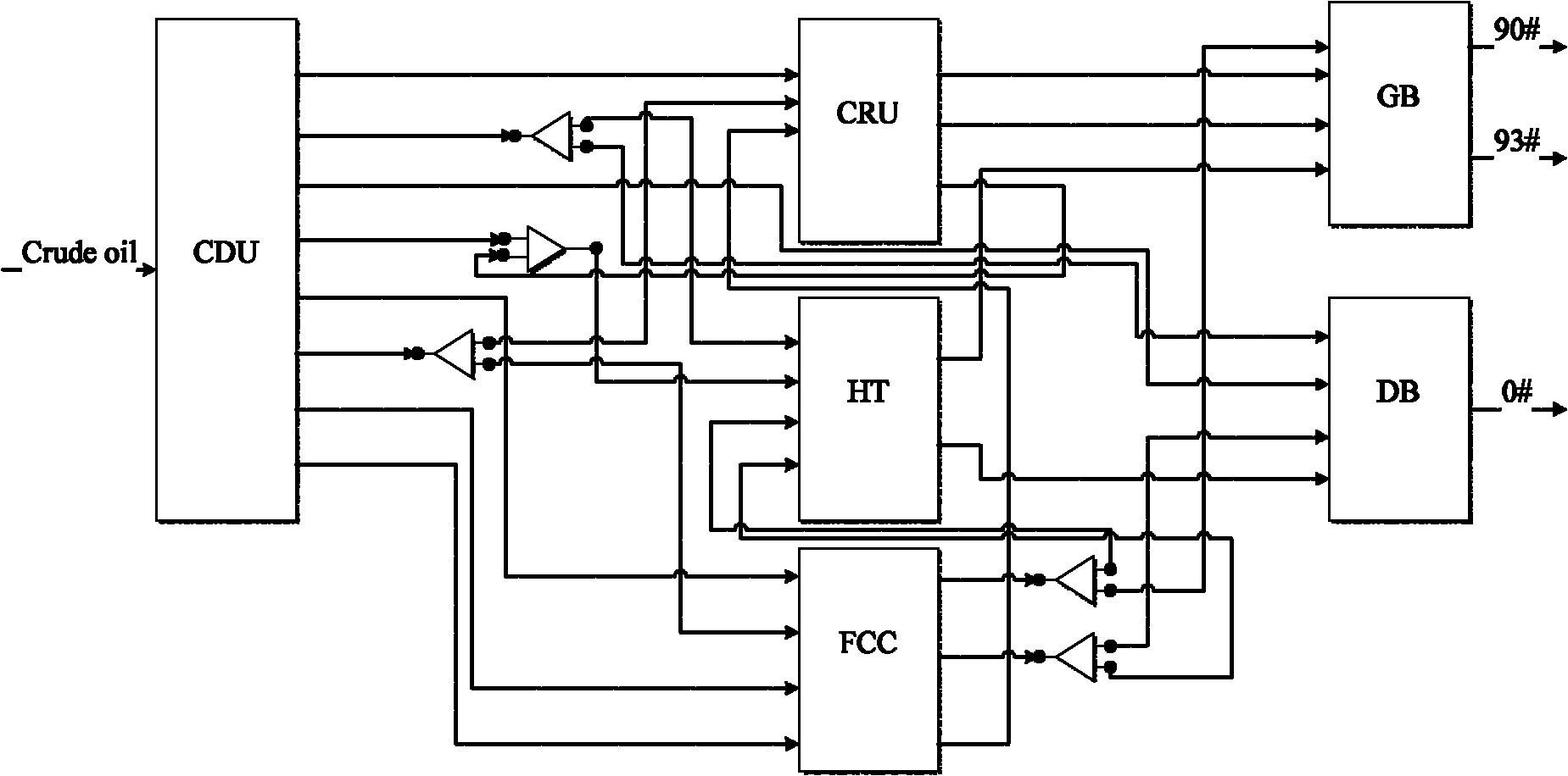 An Optimum Determination Method for Pipe Diversion Point Coefficients in Process Industry Production Scheduling