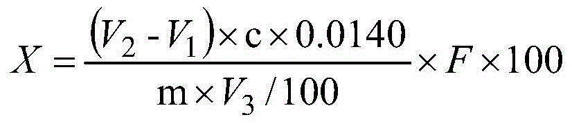 Milk product true protein determinator and determination method thereof