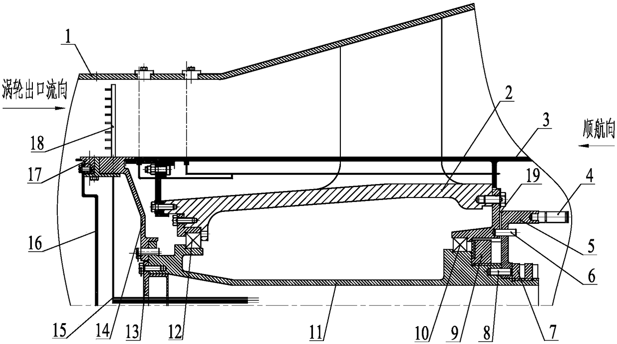 Outlet rotation measuring mechanism for turbine performance test