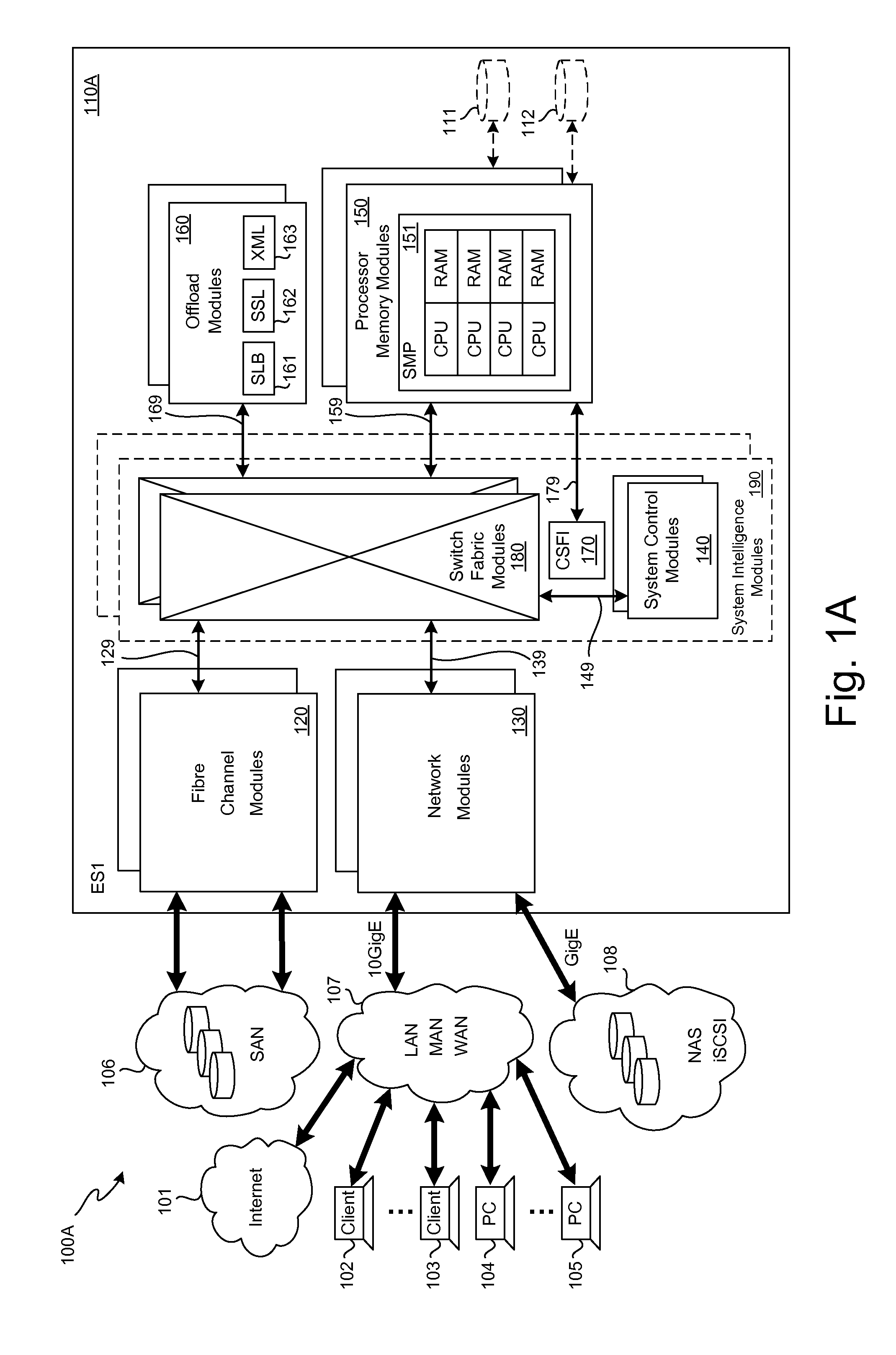 Storage traffic communication via a switch fabric in accordance with a VLAN