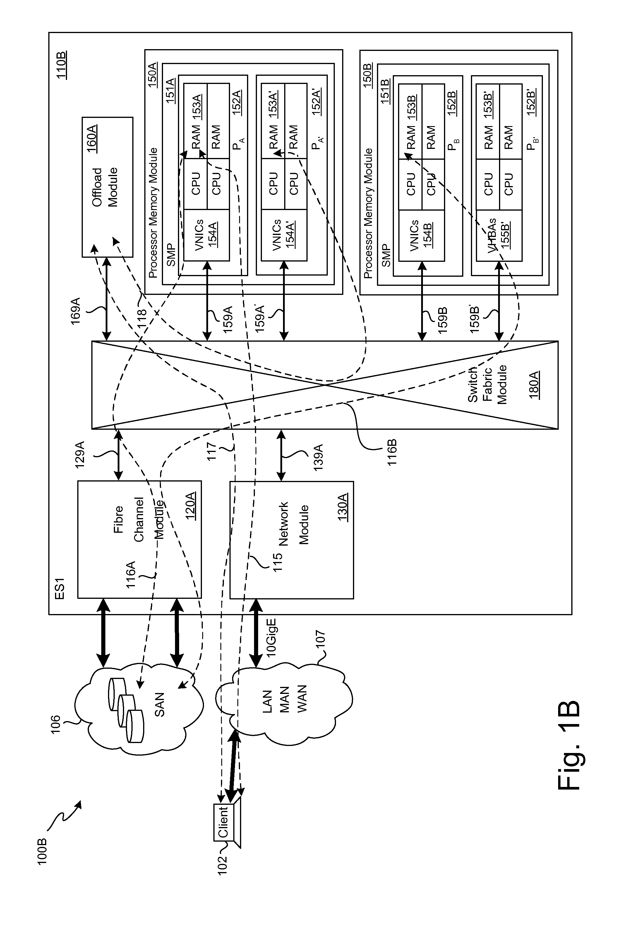 Storage traffic communication via a switch fabric in accordance with a VLAN