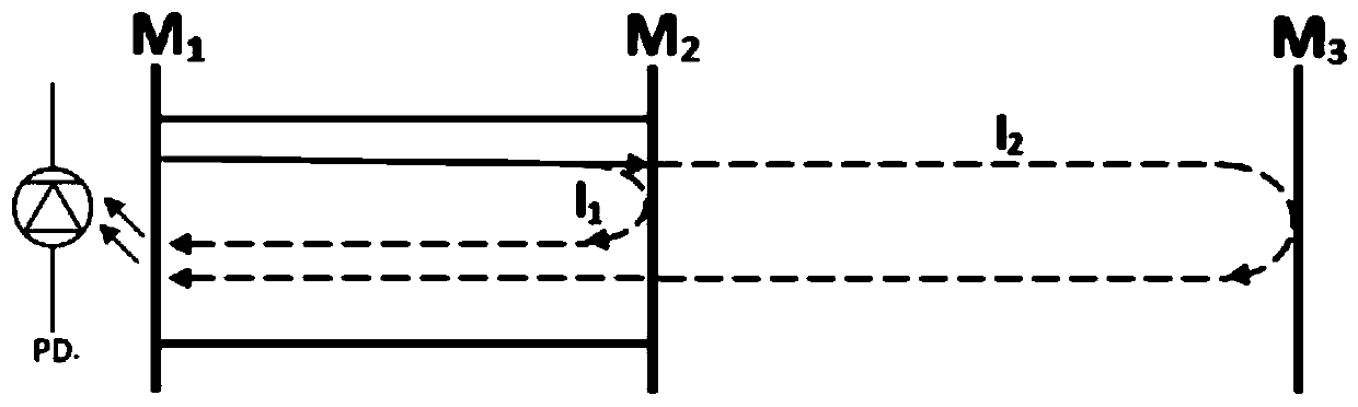 Bearing fault detection device and detection method