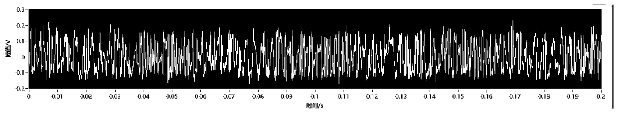 Bearing fault detection device and detection method