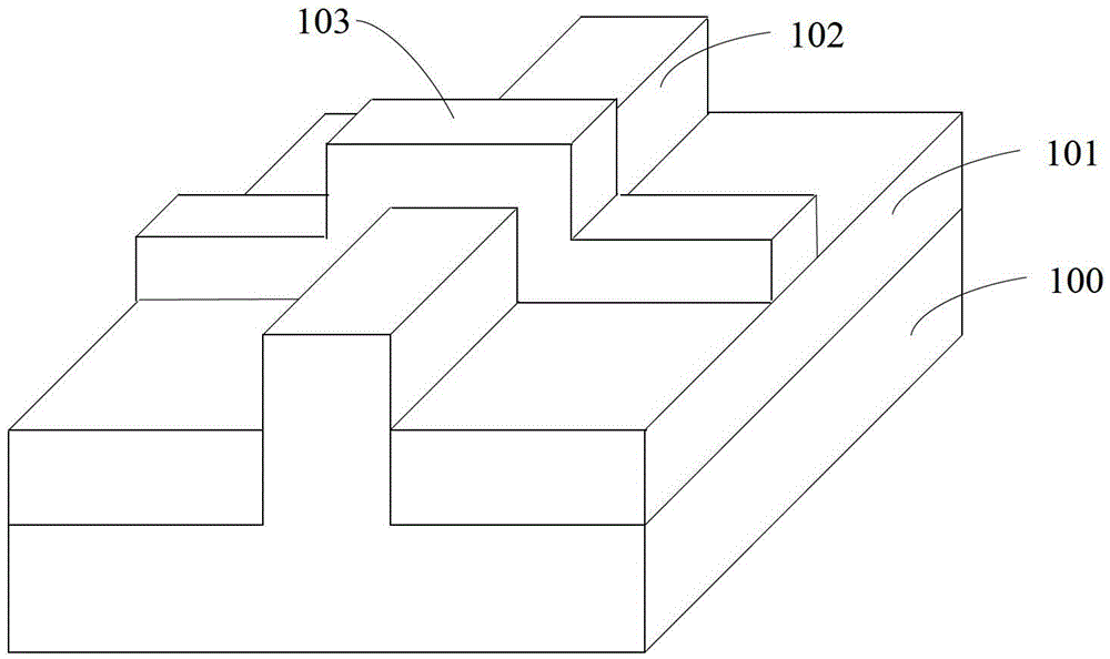 How to form a CMOS transistor