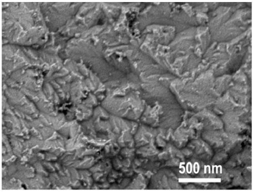 Preparation method of columnar copper granular film