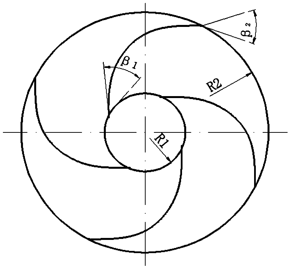 Comprehensive Design Method of High Temperature and High Pressure Centrifugal Pump Impeller Based on Multidisciplinary Optimization