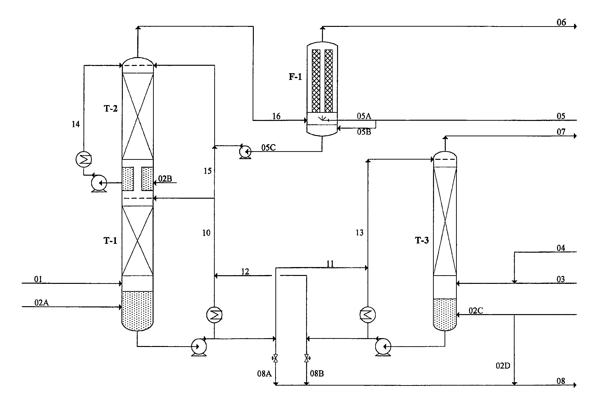 ATS tail gas treating process for SRU and SWS off gases