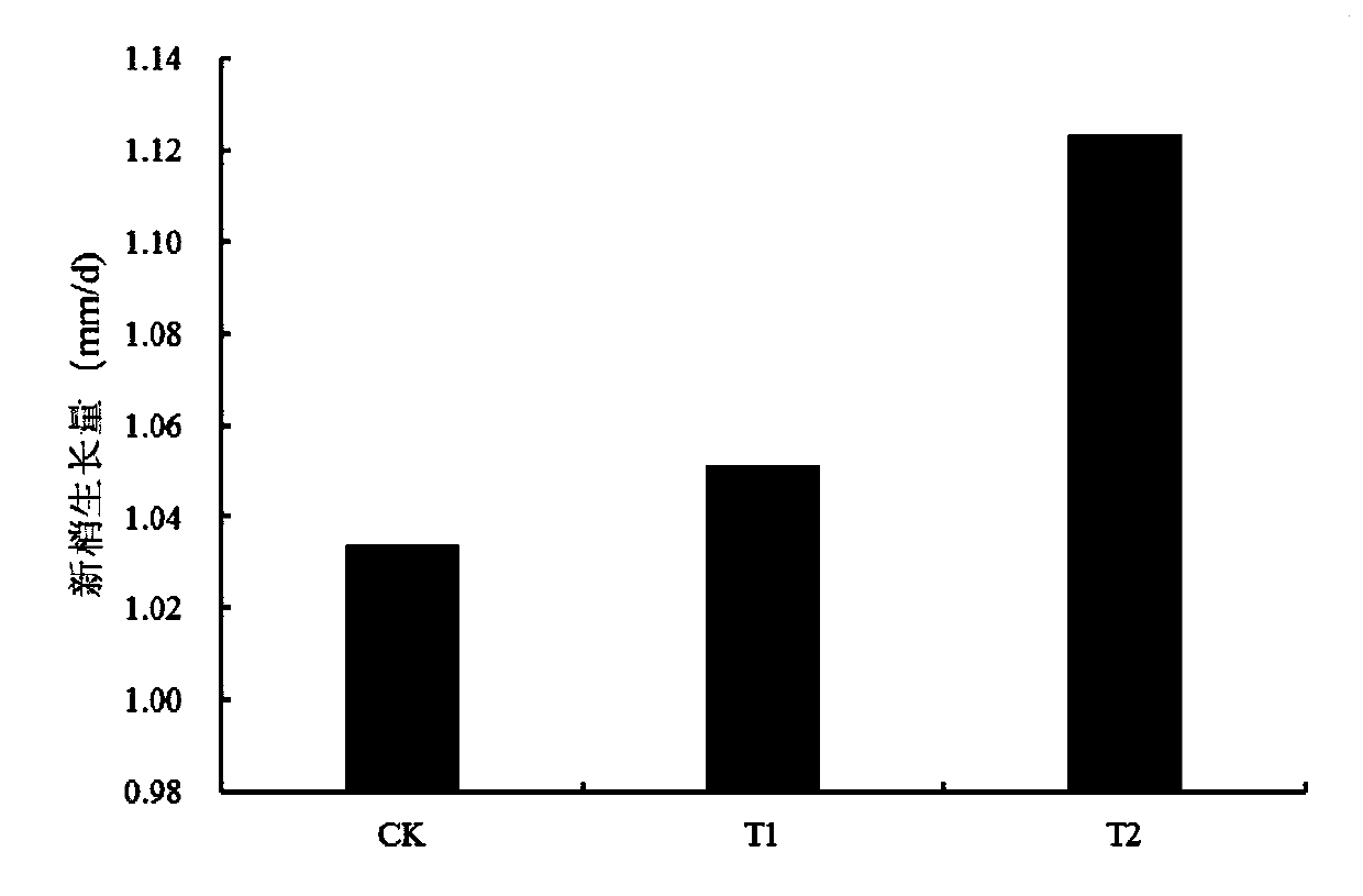 Microbial agent and applications thereof