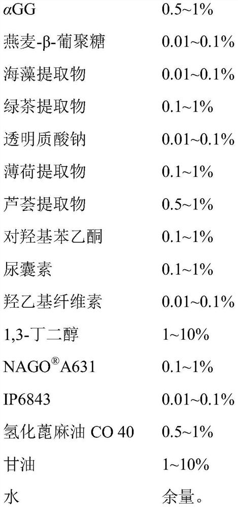 Series of cosmetics containing glycerol glucoside (αgg) and preparation method thereof