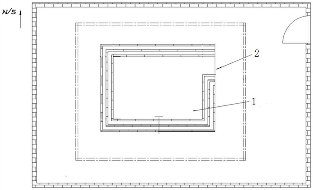 A Composite Environmental Interference Magnetic Field Shielding System