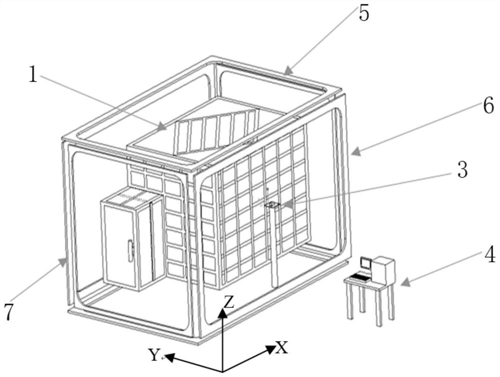 A Composite Environmental Interference Magnetic Field Shielding System