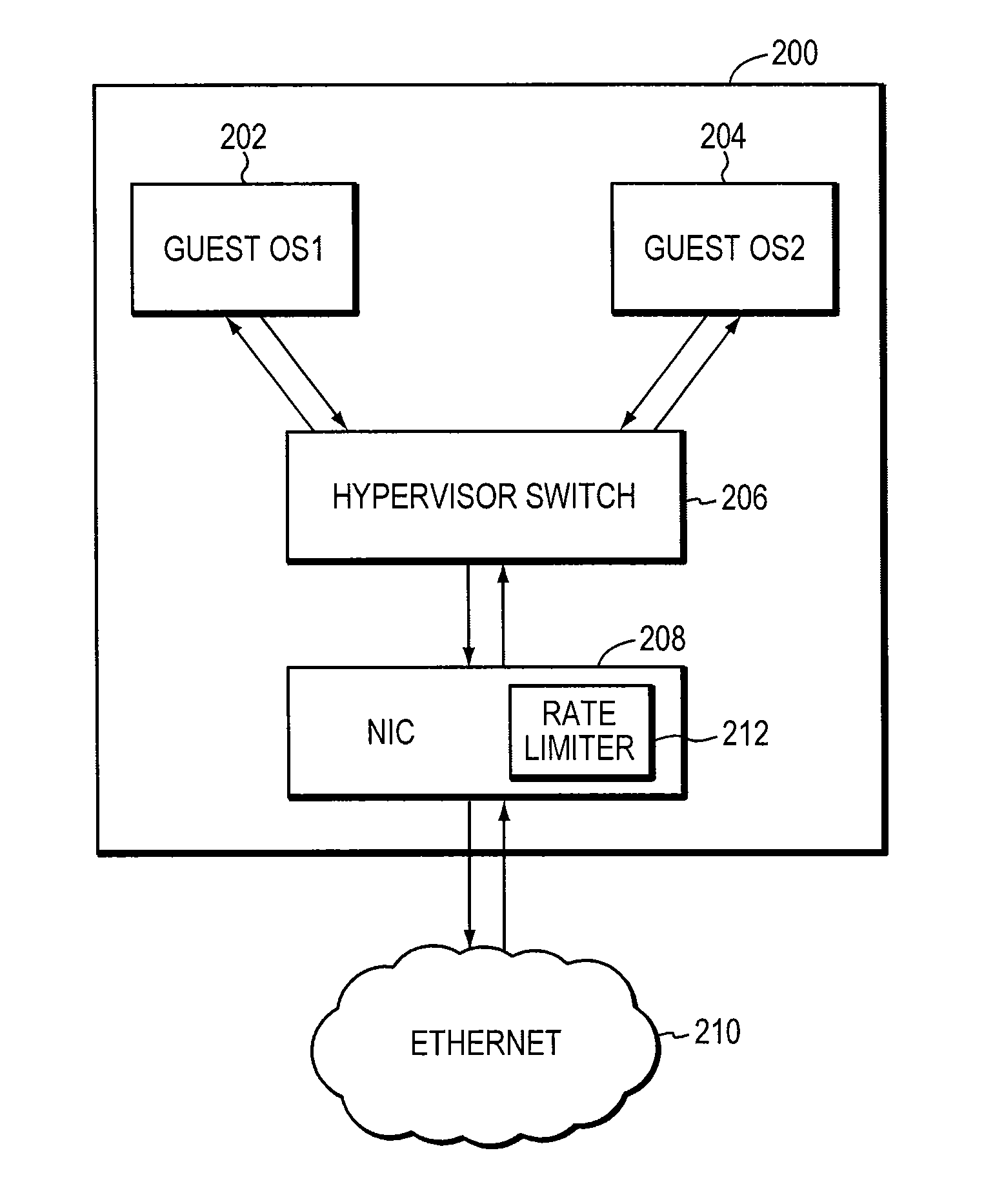 Method and system for controlling traffic over a computer network