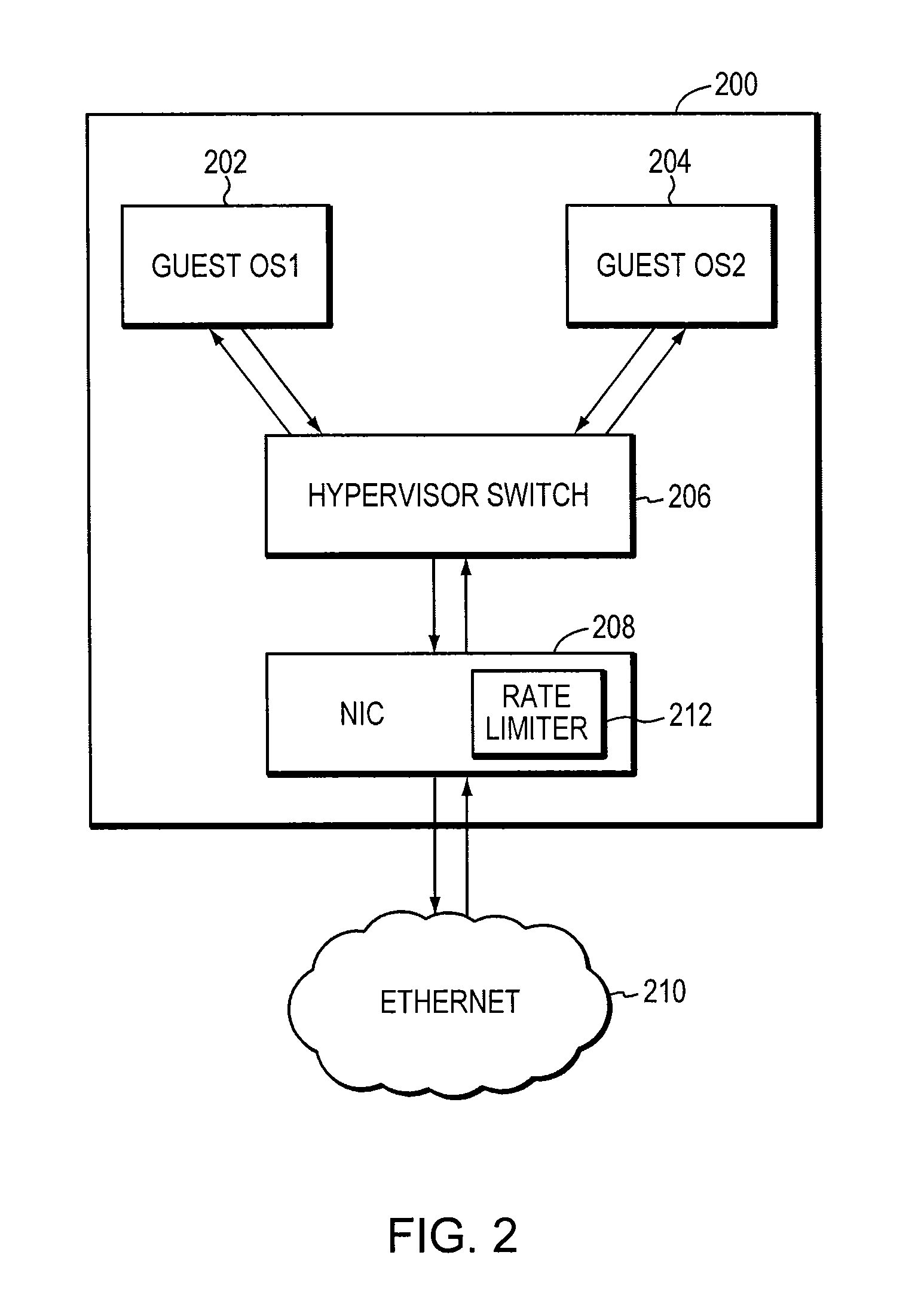 Method and system for controlling traffic over a computer network