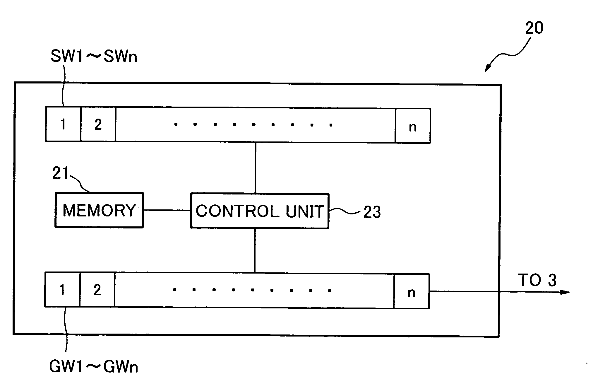 Security system using sequence signal