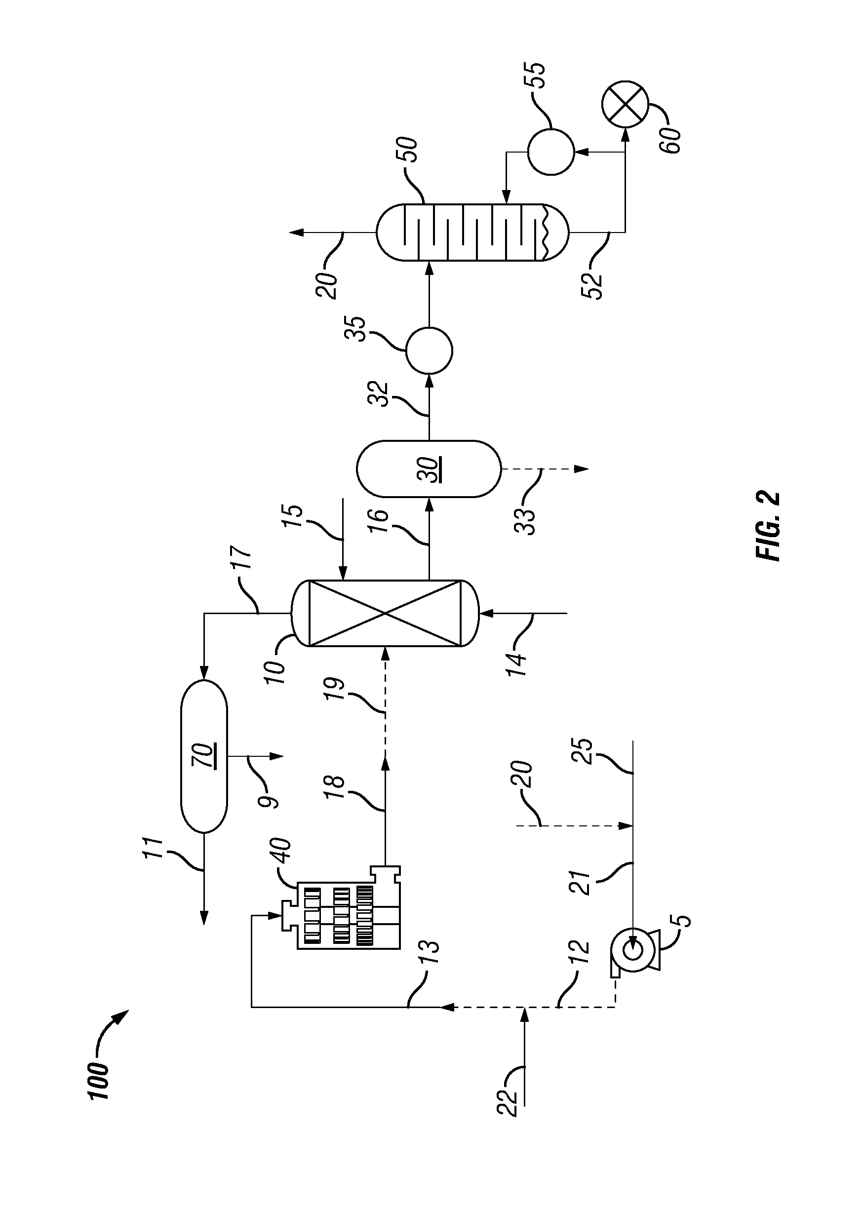 High shear process for the production of cumene hydroperoxide