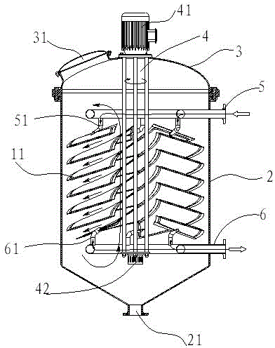 Stirring tank