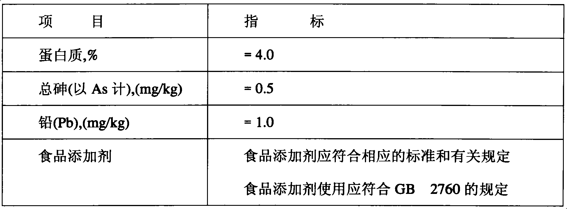 Edible pig blood and industrial production method thereof