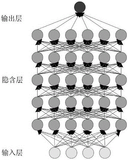 Cloud modeling method of large-scale ALS building points of repetitive buildings based on automatic sensitivity