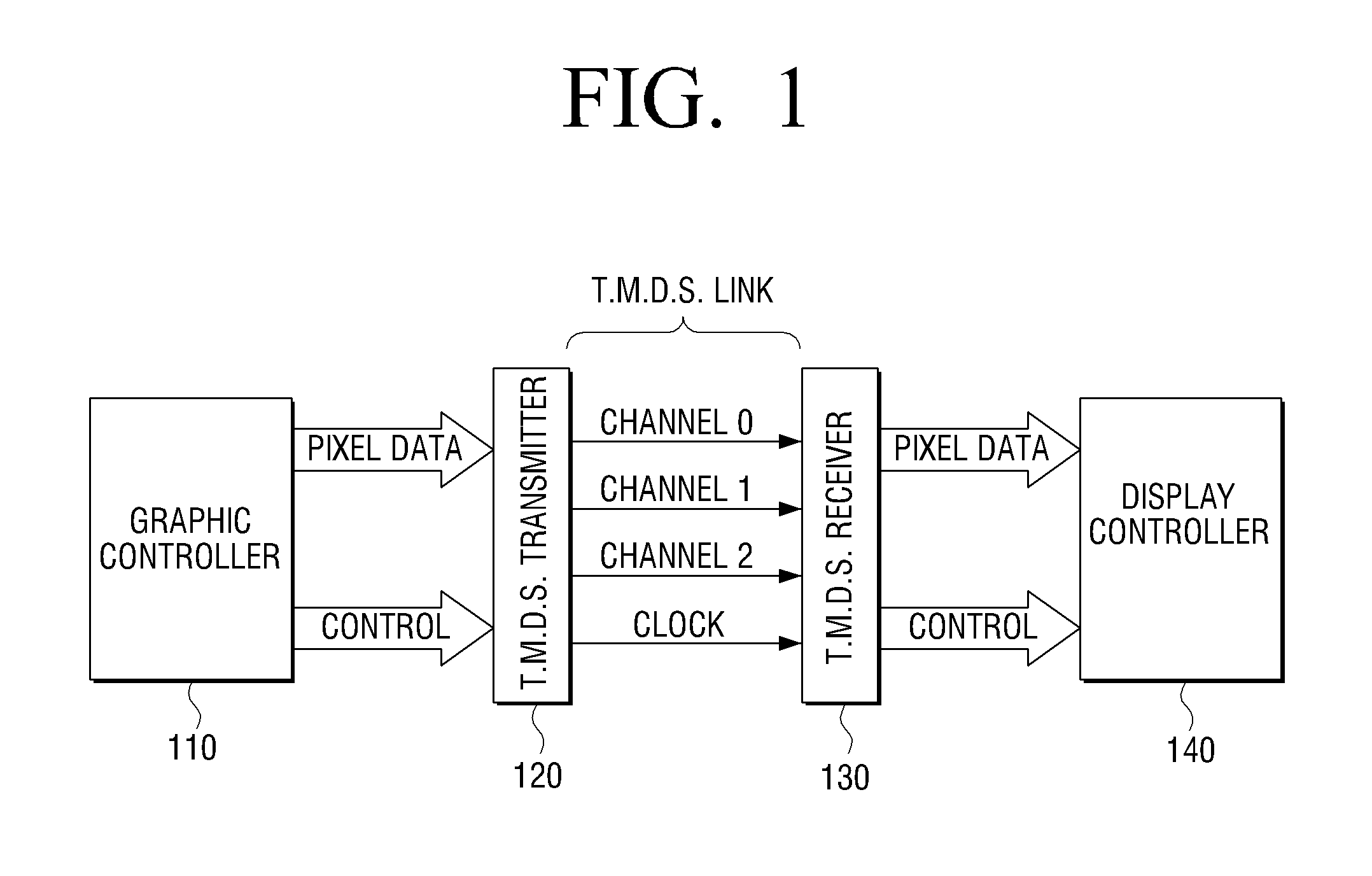 Signal transmitting method, signal transmitting apparatus and signal transmitting system