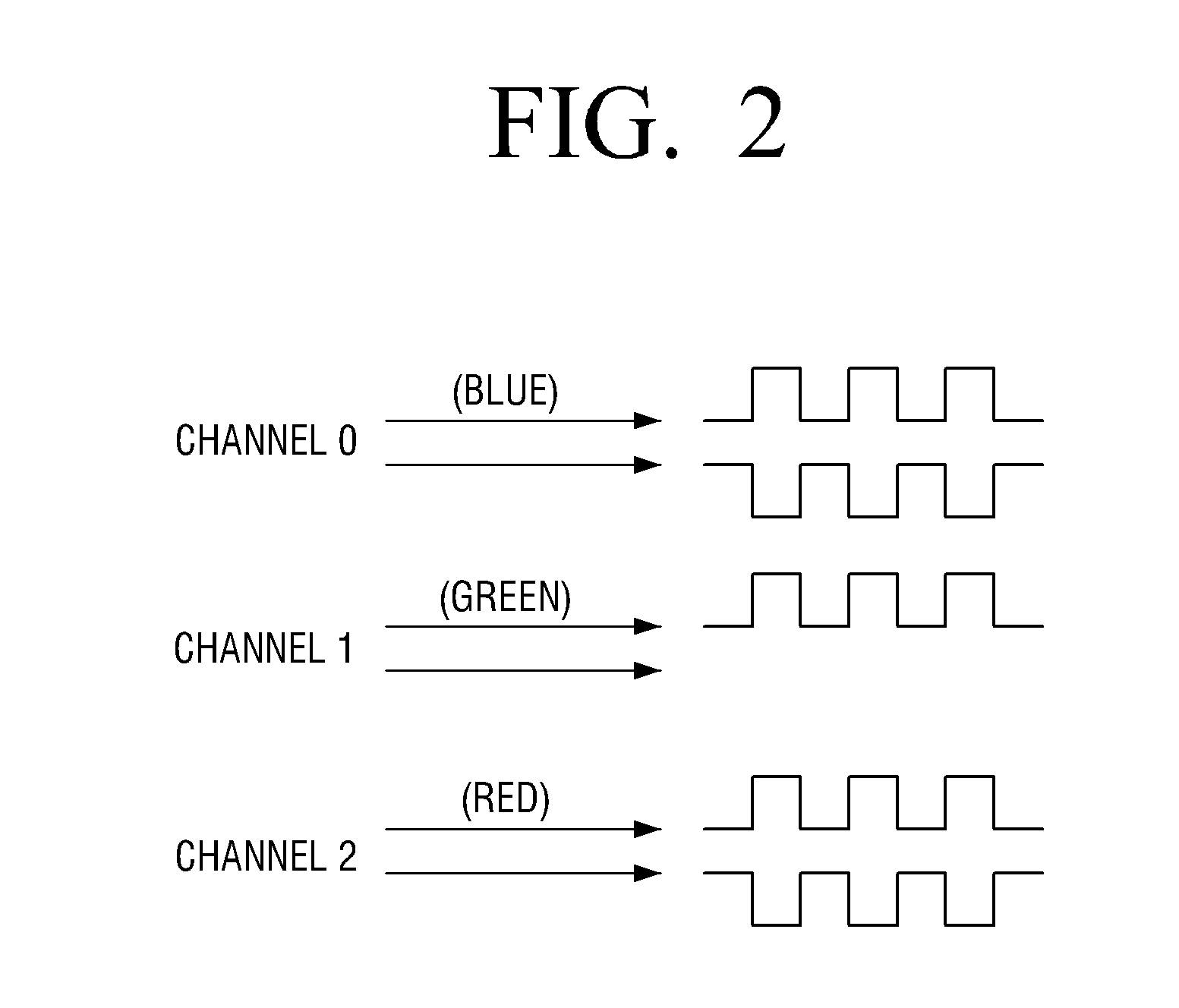 Signal transmitting method, signal transmitting apparatus and signal transmitting system