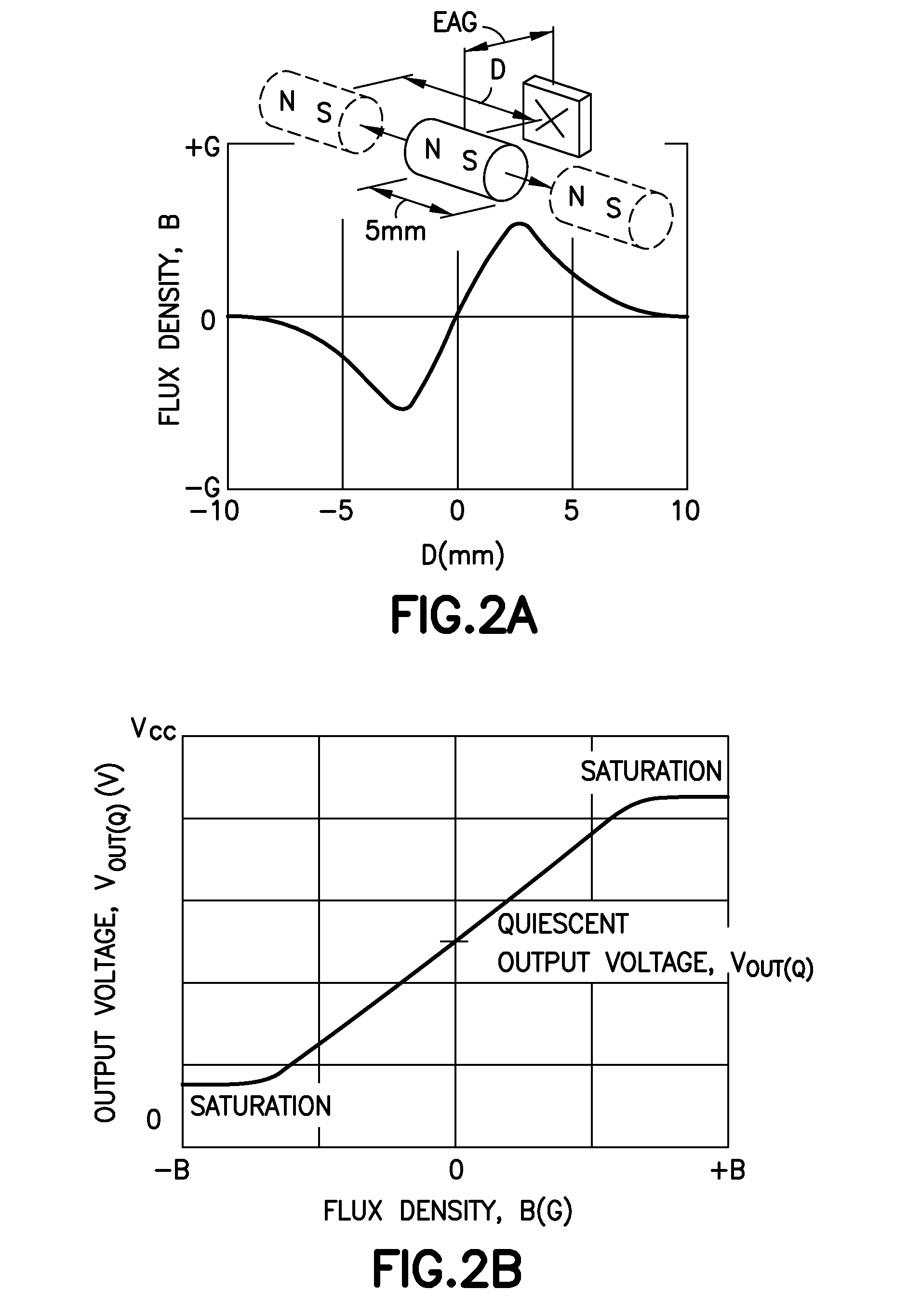 System and method for capturing dose information