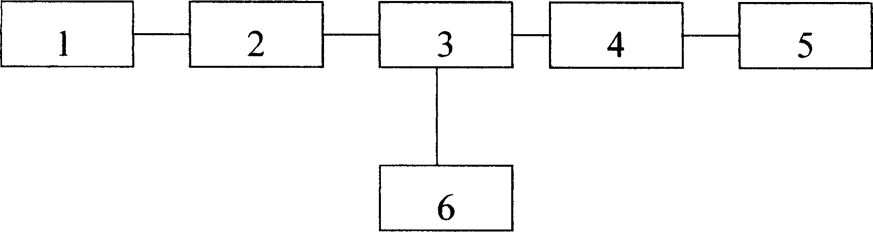 Method for coding telephone number by music