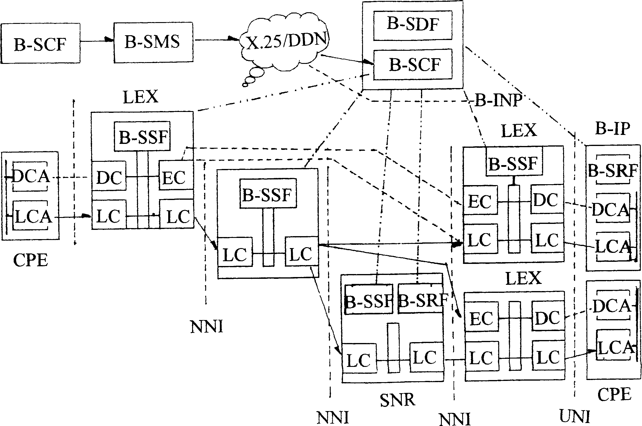 Method for coding telephone number by music