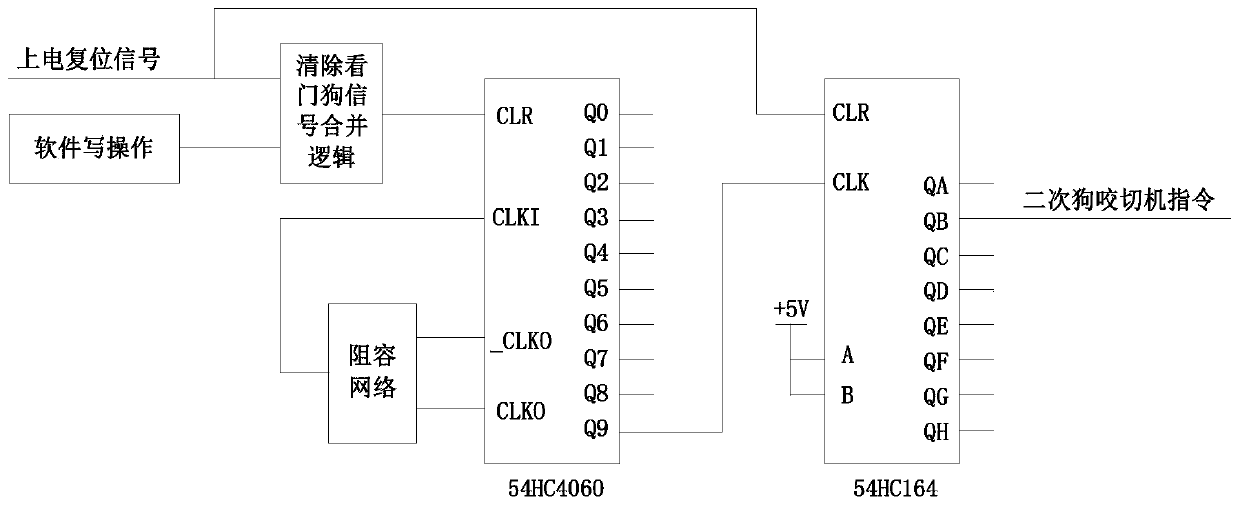 Embedded spaceborne computer watchdog circuit and embedded spaceborne computer system