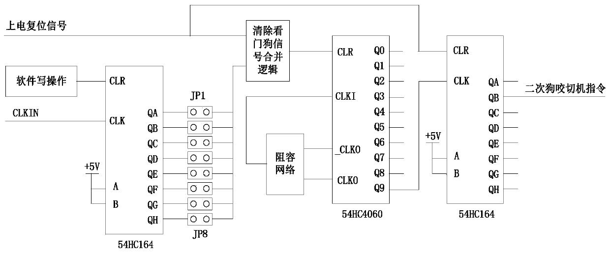 Embedded spaceborne computer watchdog circuit and embedded spaceborne computer system