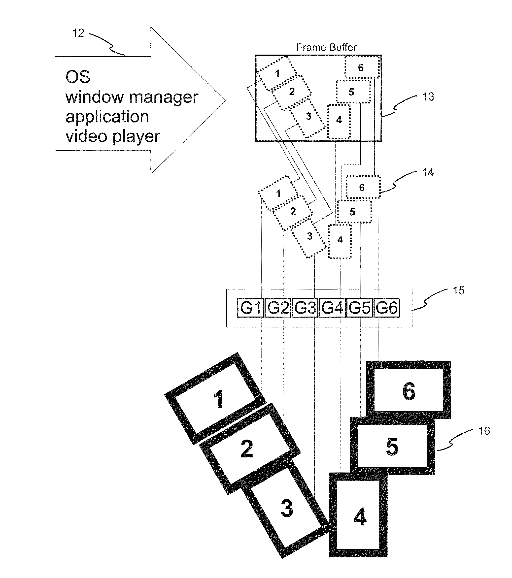 Method and System of Video Wall Setup and Adjustment Using GUI and Display Images