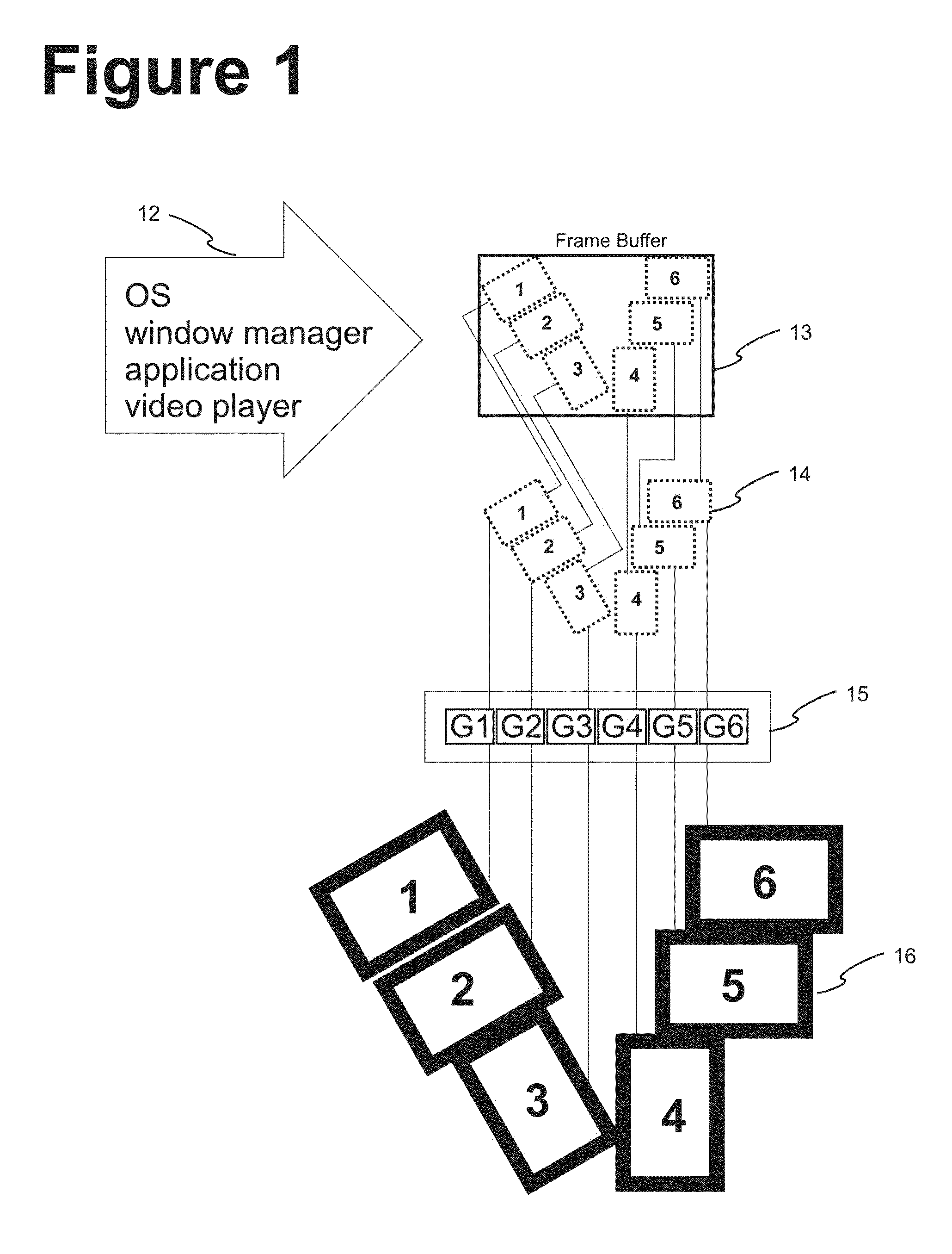 Method and System of Video Wall Setup and Adjustment Using GUI and Display Images