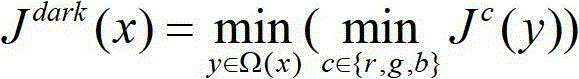 Gaussian filter-based real-time defogging method for single image