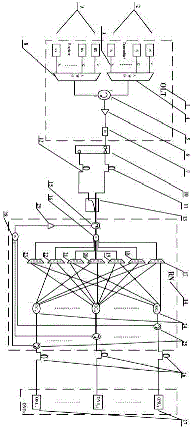 System and method for realizing multiple protection and expansion functions for three-dimensional passive optical access network