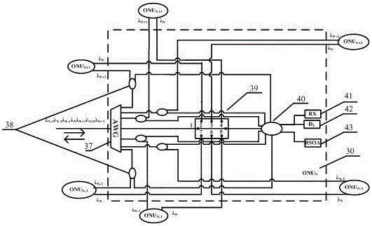 System and method for realizing multiple protection and expansion functions for three-dimensional passive optical access network